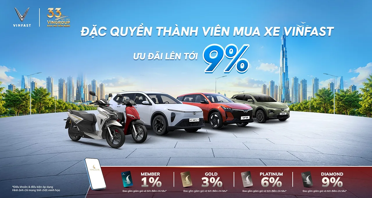 Chính sách ưu đãi cho Khách hàng thân thiết VinClub mua ô tô điện VinFast