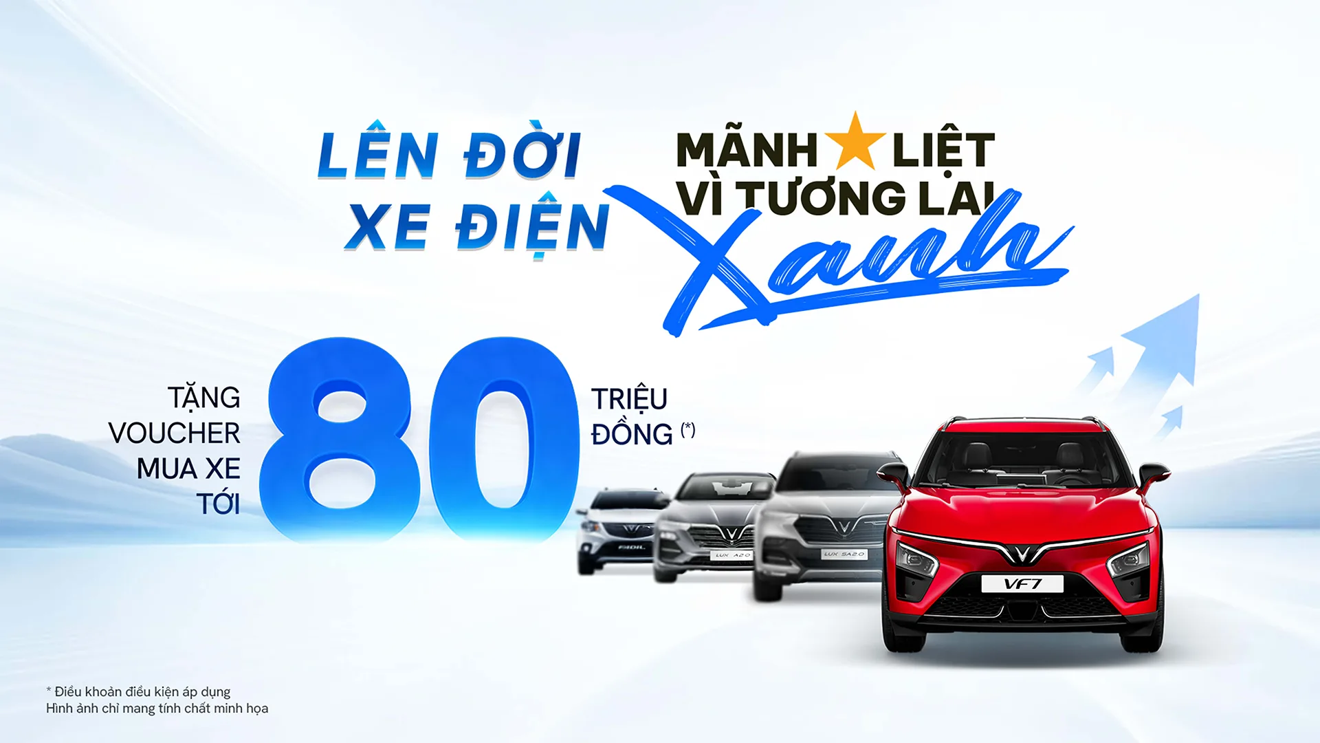 VINFAST TẶNG VOUCHER LÊN TỚI 80 TRIỆU ĐỒNG TRI ÂN KHÁCH HÀNG XE XĂNG CHUYỂN ĐỔI SANG XE ĐIỆN